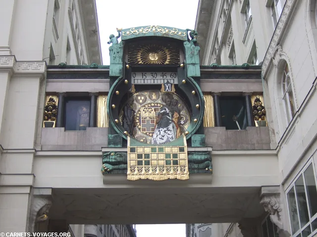 Visiter Vienne Carillon Ankeruhr