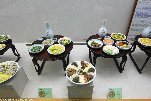 Musée soju Andong Corée du Sud