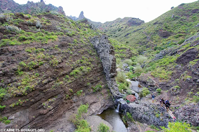 Road trip Tenerife îles Canaries Espagne
