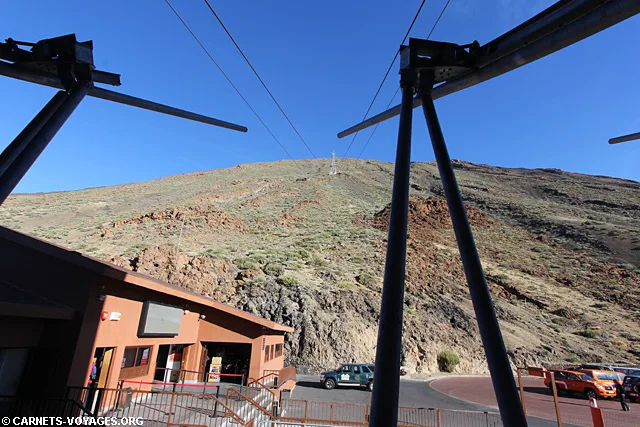 Pico del Teide Tenerife îles Canaries Espagne