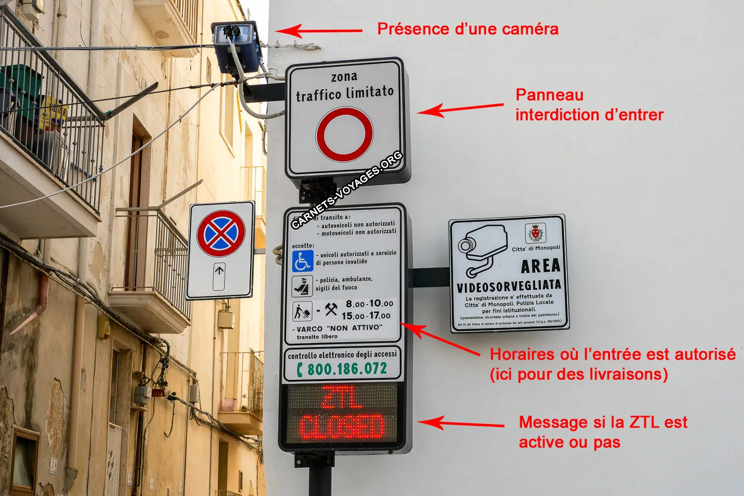 explication panneau ztl italie zone trafic limité zona traffico limitato